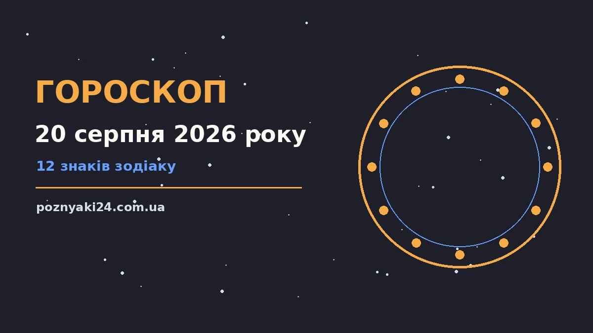 Космічний пейзаж із зоряним небом і символами знаків Зодіаку на тлі ранкового світанку