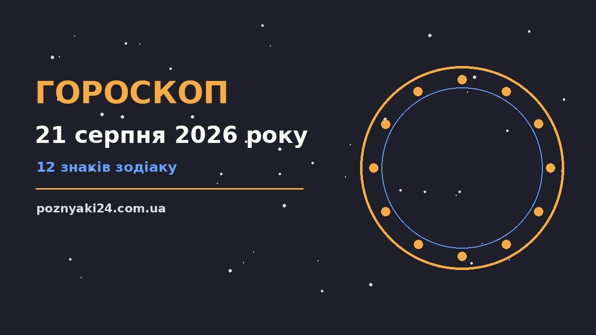 Космічна ілюстрація зі знаками зодіаку та діловим блокнотом на тлі нічного неба