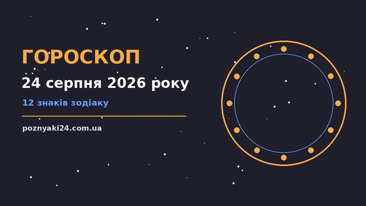Космічна ілюстрація зі знаками Зодіаку на тлі ранкового неба, символ щоденного гороскопу на 24 серпня 2026 року