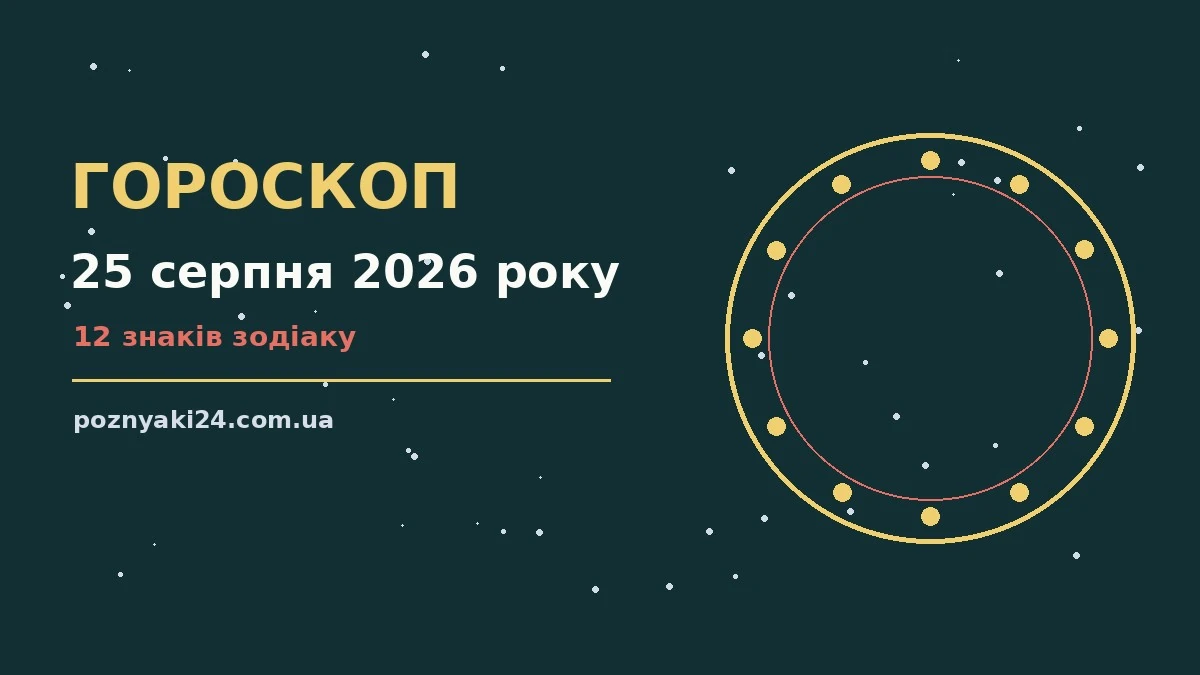 Зоряне небо і символи знаків зодіаку над Києвом, гороскоп на 25 серпня 2026