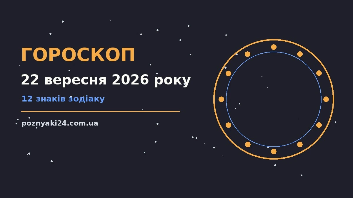 Щоденний гороскоп на 22 вересня 2026 року, прогноз для дванадцяти знаків зодіаку, нотатки у плане